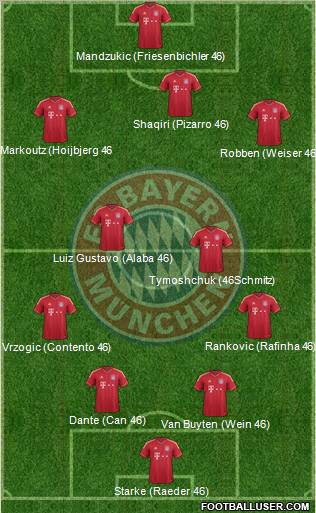 Bayern Munchen Starting Eleven/Formation, Fixture and Results, 2012-13. - Page 2 461003_FC_Bayern_Munchen