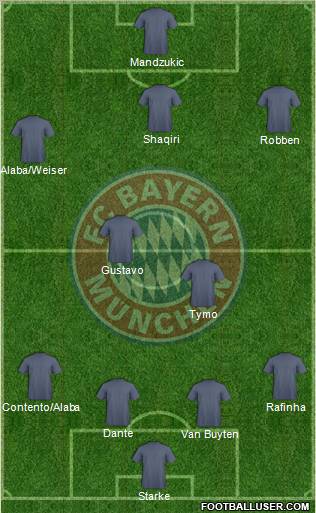 Bayern Munchen Starting Eleven/Formation, Fixture and Results, 2012-13. - Page 2 464137_FC_Bayern_Munchen