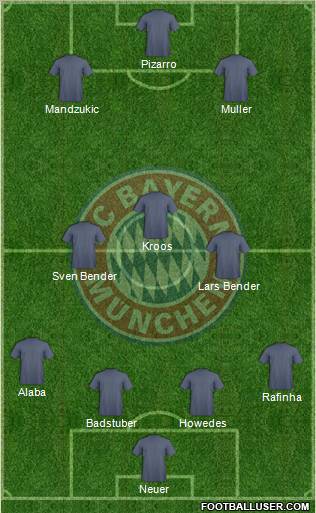 Bayern Munich - Transfer Lobby for Season 2012/13 - Page 7 465593_FC_Bayern_Munchen