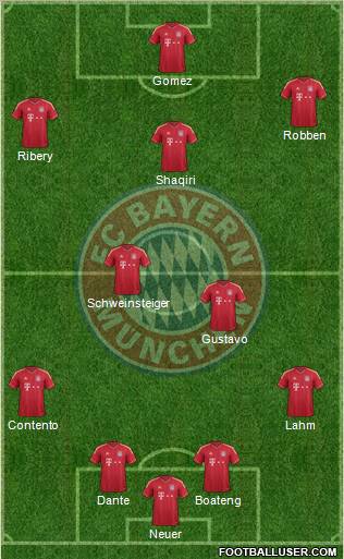 Bayern Munich - Transfer Lobby for Season 2012/13 - Page 7 465601_FC_Bayern_Munchen