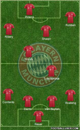 Bayern Munchen Starting Eleven/Formation, Fixture and Results, 2012-13. - Page 2 467532_FC_Bayern_Munchen