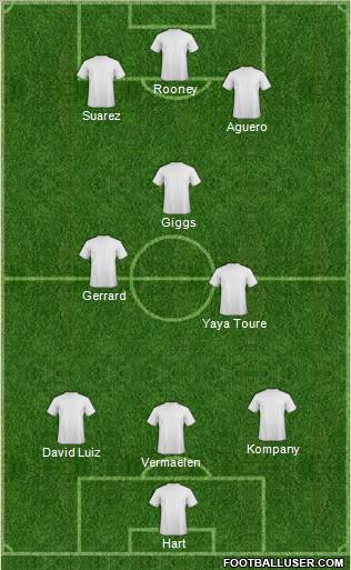 Equipos de ensueño de Europa 502304_Dream_Team