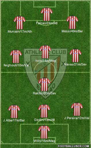 Club: Athletic (Jeromo) 557899_Athletic_Club