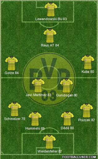 Borussia Dortmund 563725_Borussia_Dortmund