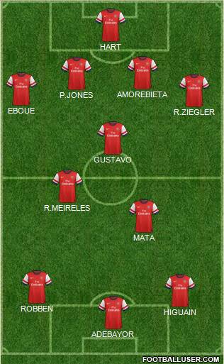 PLANTILLA ARSENAL 2013 576198_Arsenal