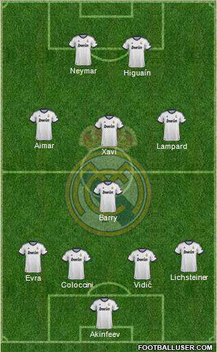 Equipo 13 - SIN USO 581526_Real_Madrid_C_F_