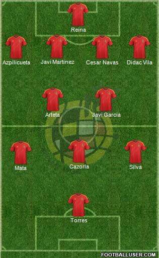 Football Formation Creator Thread 591198_Spain