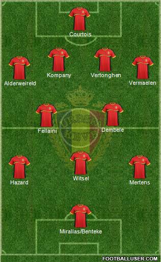 Football Formation Creator Thread 601022_Belgium