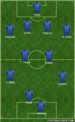 Chelsea - Naples 629139_Chelsea