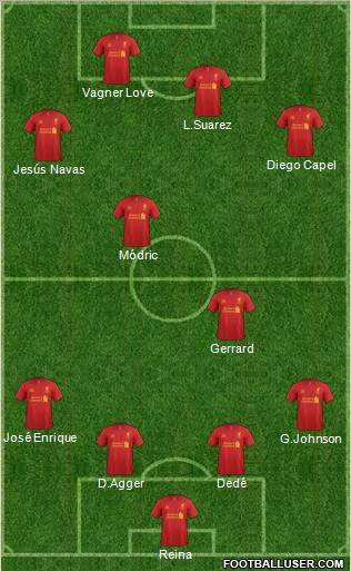 ONCE INICIAL LIVERPOOL FC 632967_Liverpool