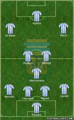 Equipa e Táctica - Página 2 641979_Argentina