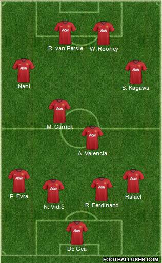 Compositions 654873_Manchester_United