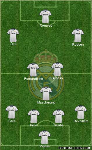 Equipa e Táctica 656631_Real_Madrid_C_F_
