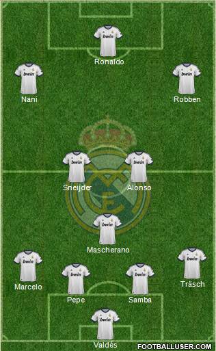 Equipa e Táctica 658791_Real_Madrid_C_F_