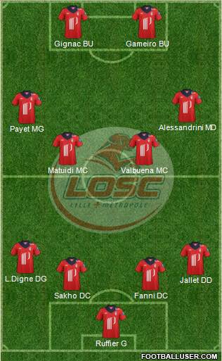 Create your Team 659307_LOSC_Lille_Metropole