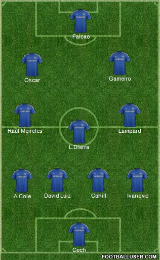 Compositions 676863_Chelsea