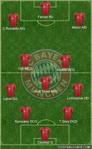 Create your Team - Page 6 681043_FC_Bayern_Munchen