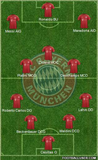 Create your Team - Page 6 681046_FC_Bayern_Munchen