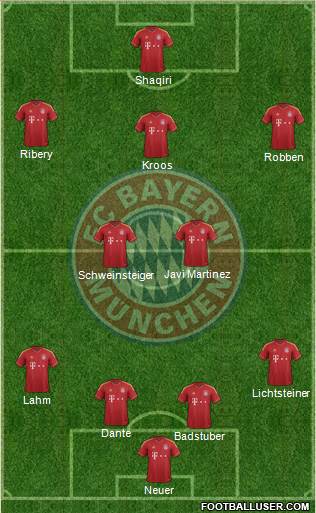 Compositions 687597_FC_Bayern_Munchen