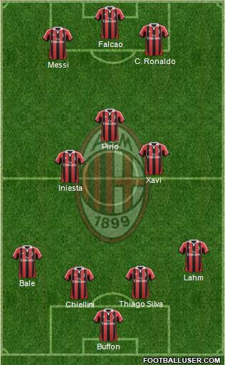 Mejor Once Mundial 693178_AC_Milan