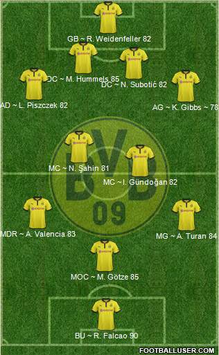 Borussia Dortmund® 707255_Borussia_Dortmund