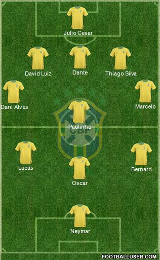 Football Formation Creator Thread - Page 2 725957_Brazil