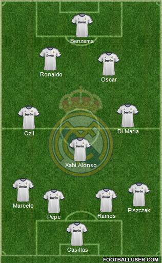 Composition du Real Madrid.  725965_Real_Madrid_CF