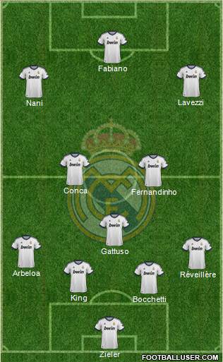 Equipa e Tática - Página 5 745675_Real_Madrid_CF