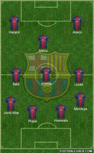 Alineaciones para el Fifa 746082_FC_Barcelona