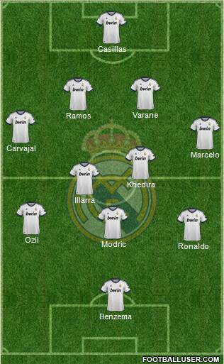 Alineación titular Real Madrid 2013-2014 - Página 2 763794_R_Madrid_Castilla