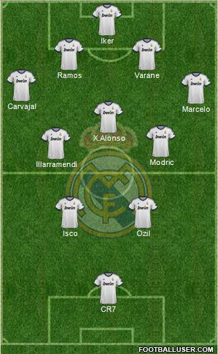 Alineación titular Real Madrid 2013-2014 - Página 2 765350_Real_Madrid_CF