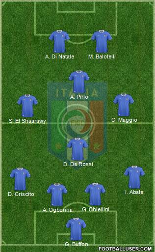 Equipe d'Italie 770680_Italy