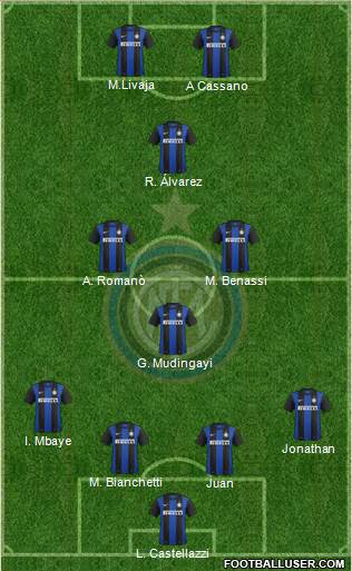 Juventus FC - Inter Milan 770839_FC_Internazionale