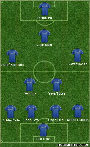 Compositions 790421_Chelsea