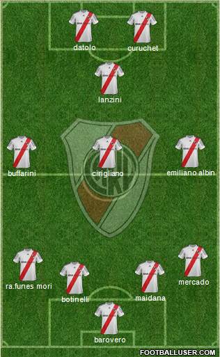  [Diario Olé] RIVER  y Sus Refuerzos + Aclaraciones del DT, 9 de Agosto 2013 791905_River_Plate