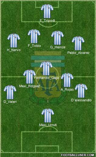 [PRIMER PARTIDO] Corea del Sur VS Argentina 835206_Argentina