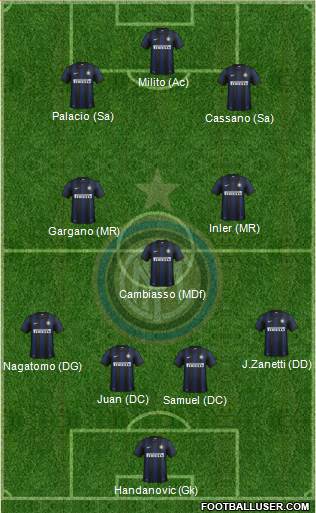 Compo 846154_FC_Internazionale