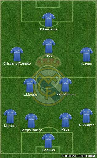 Creation Center: 11 Inicial, Suplentes, etc... del Real Madrid CF 862859_Real_Madrid_CF