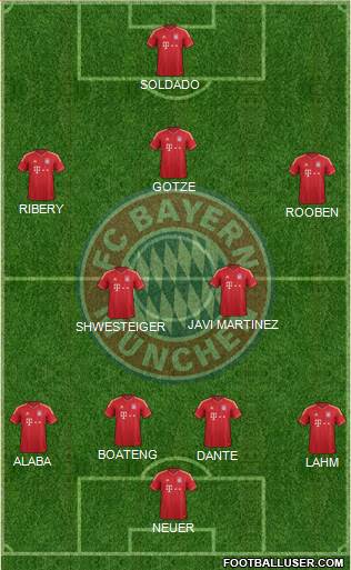  Creation Center: 11 Inicial, Suplentes, etc... del F.C. BAYERN DE MUNCHEN 862952_FC_Bayern_Munchen