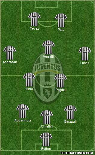 Expos Compos 872902_Juventus