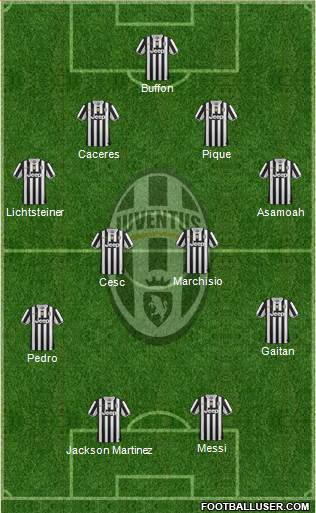 11 Inicial Juventus 873950_Juventus