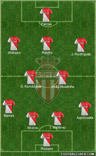 Alineacion Monaco 874370_AS_Monaco_FC