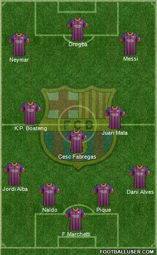 Alineacion CC 874629_FC_Barcelona