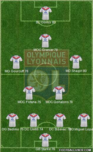 J1 : Lyon VS Southampton 887854_Olympique_Lyonnais