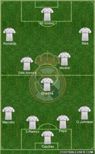 Equipa e Tática - Página 2 893863_Real_Madrid_CF