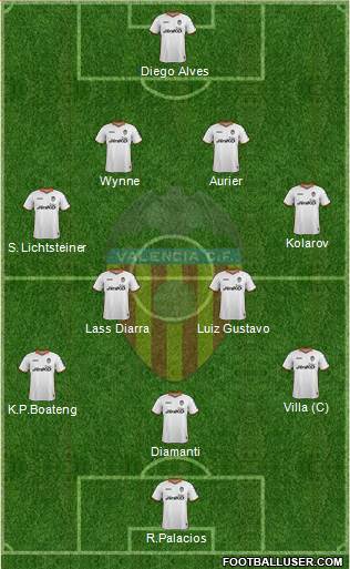 Once titular del Valencia 903859_Valencia_CF_SAD