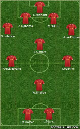 Alineacion CC Liverpool 909154_Liverpool