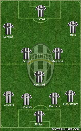 Equipa e Tática - Página 3 913884_Juventus