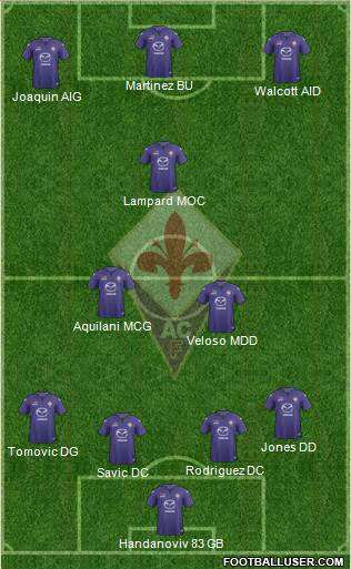 Compositions 934006_Fiorentina