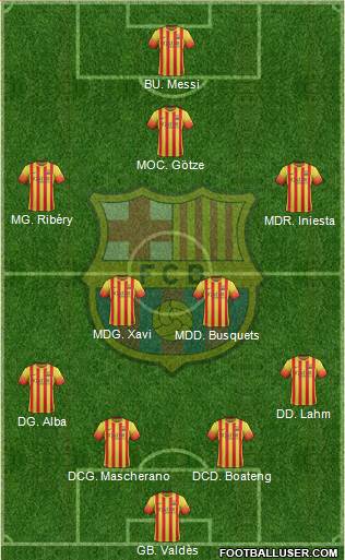 Paris SG - FC Barcelone 938137_FC_Barcelona